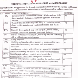 UTEC UCE Geography 1 marking guide 2025